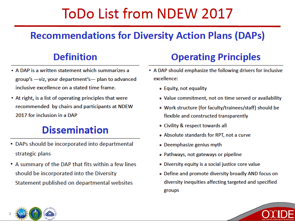 NDEW 2017 Diversity Action Plan